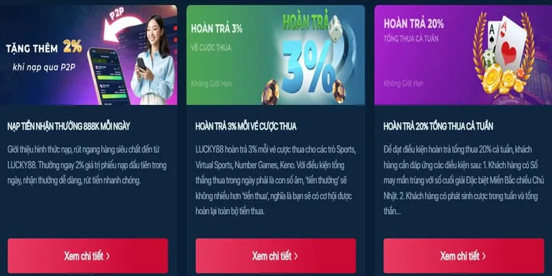 Khuyến Mãi Đặc Biệt Theo Dịp mu888